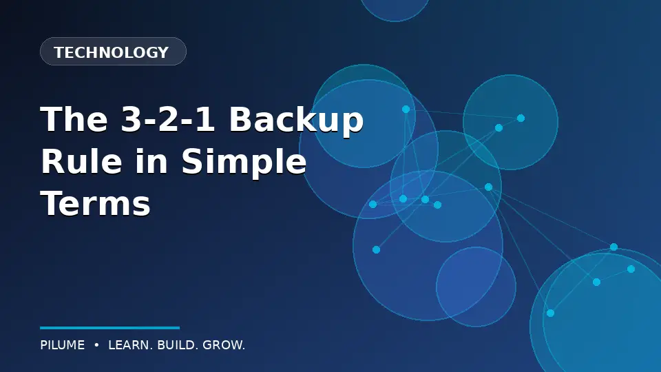 The 3-2-1 Backup Rule in Simple Terms